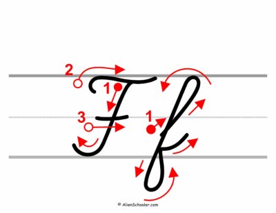 How to write a cursive F