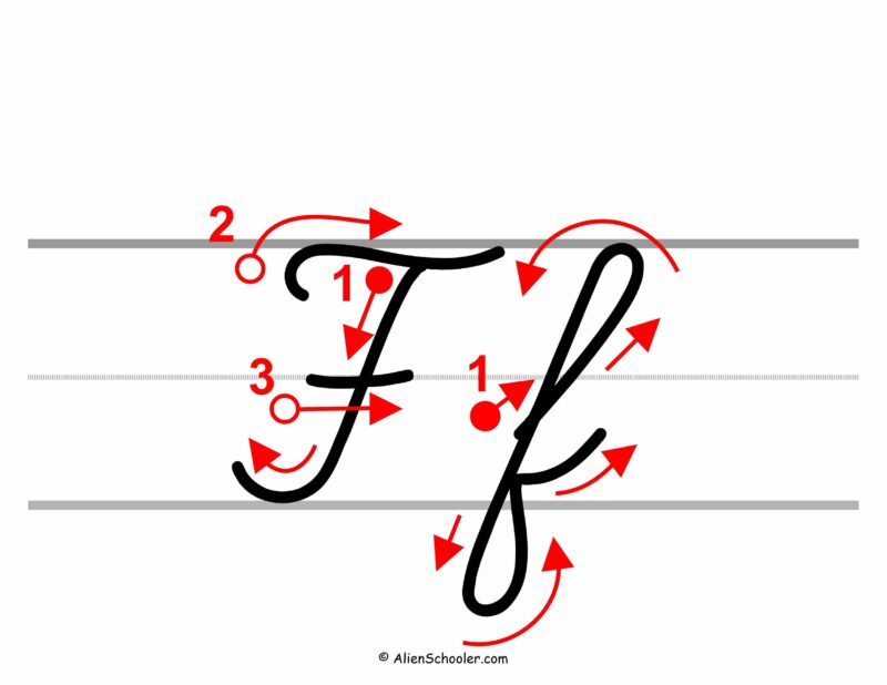 How to write a cursive F