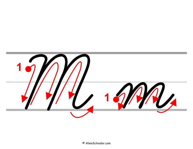 How to write a cursive M