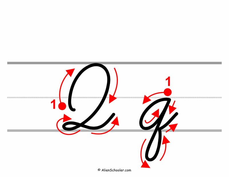 How to write a cursive Q