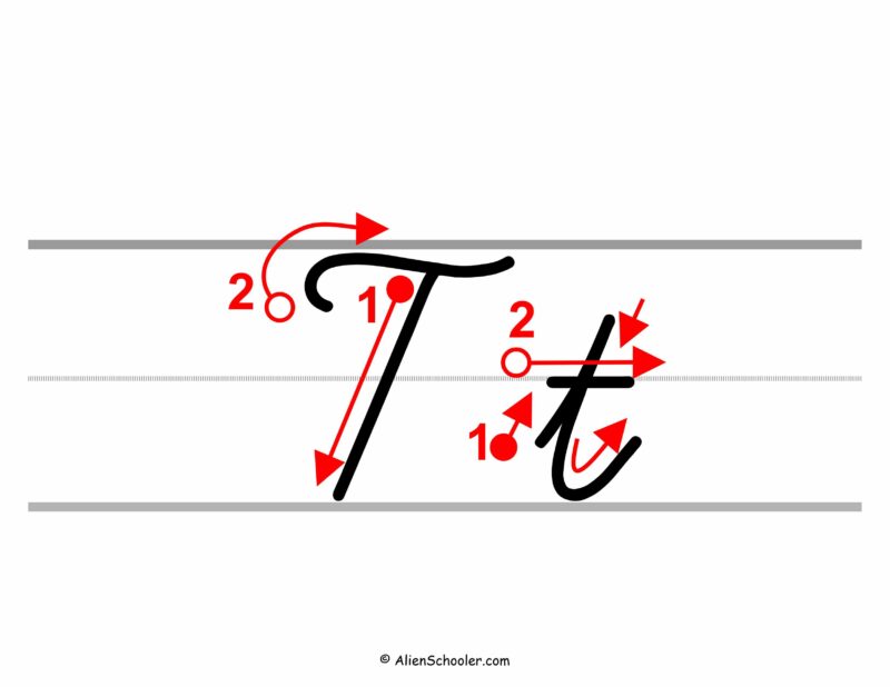 How to write a cursive T