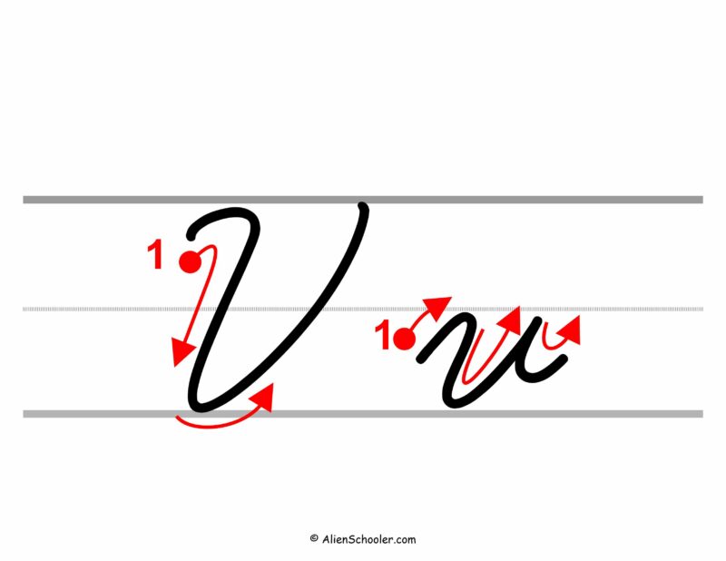 How to write a cursive V