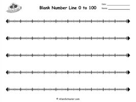 Blank Number Line 0 to 100