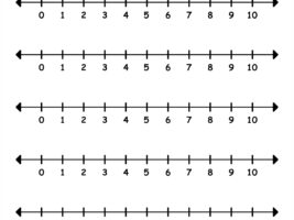 Number Line Printable 0 to 10