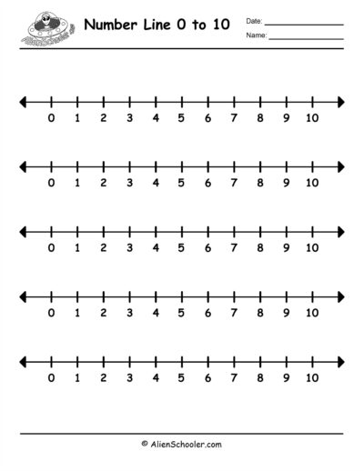 Number Line 0-10