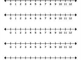 Number Line Printable 0 to 12