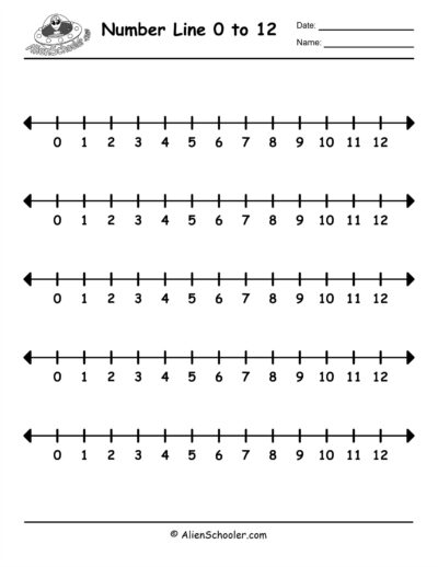 1 - 12 number line