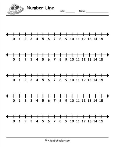 1-15 Number line