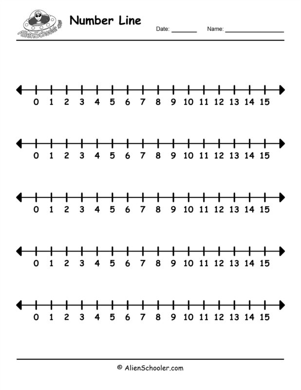 1-15 Number line