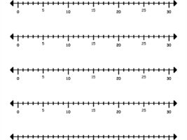 Number Line 0 to 30