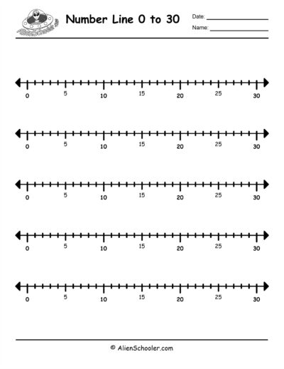 Number line 0 - 30