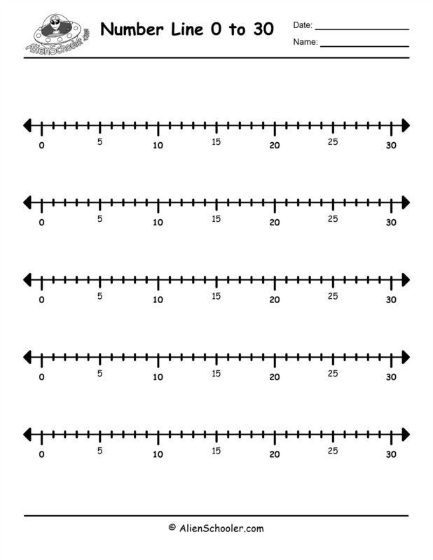 Number line 0 - 30