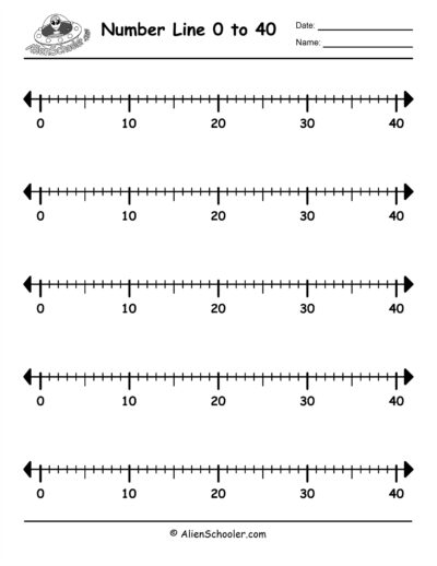 0 - 40 Number Line