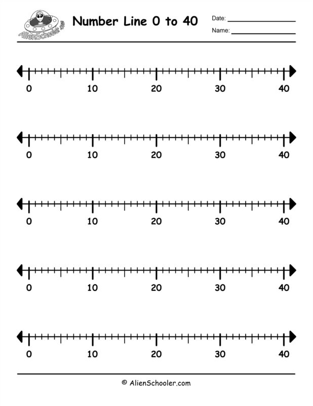 0 - 40 Number Line