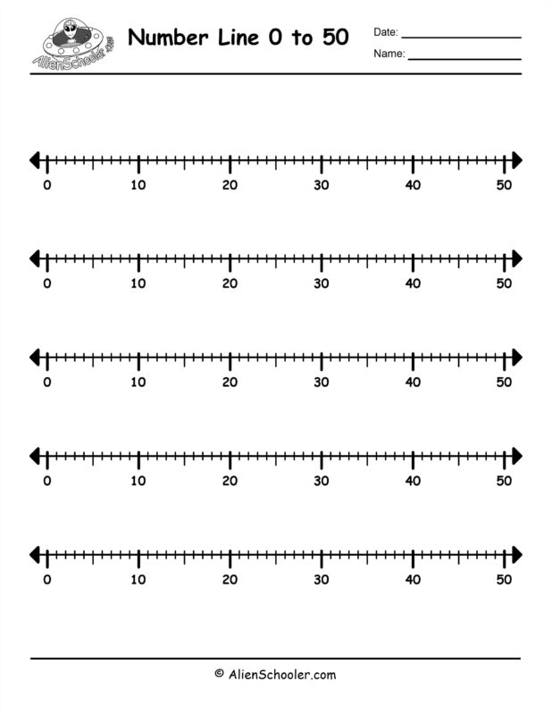 0 - 50 Number Line