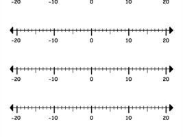 Number Line To 20 Negative And Positive