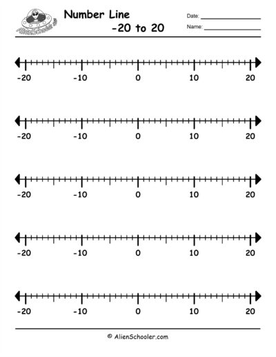 Negative and positive number line to 20