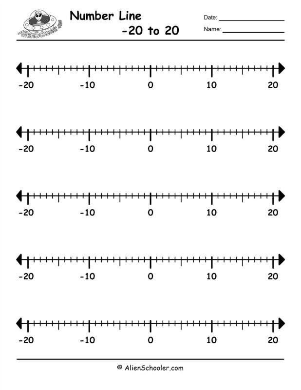 Negative and positive number line to 20