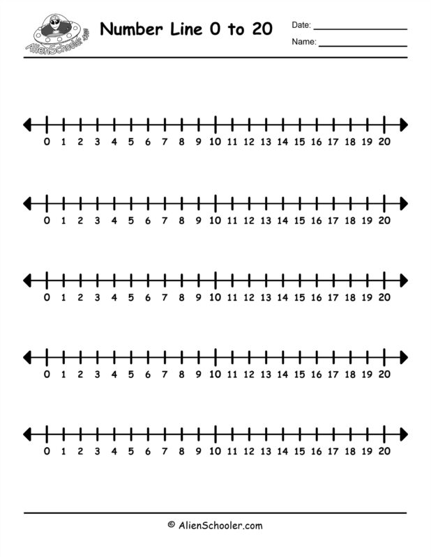 1 - 20 Number line