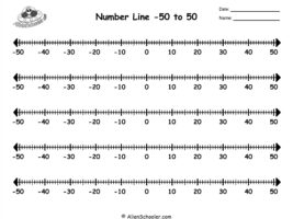 Number Line Negative And Positive To 50