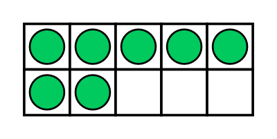 Ten-frame example